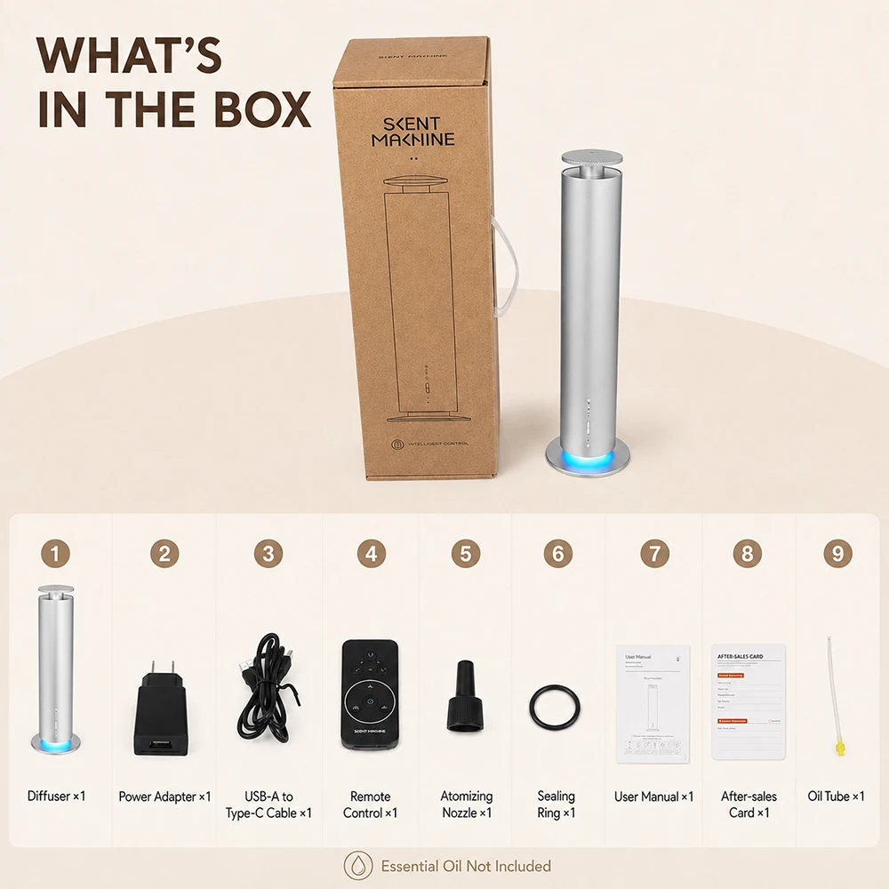 Aroma Diffuser For Large Room - Difusor de Aroma con Control Remoto