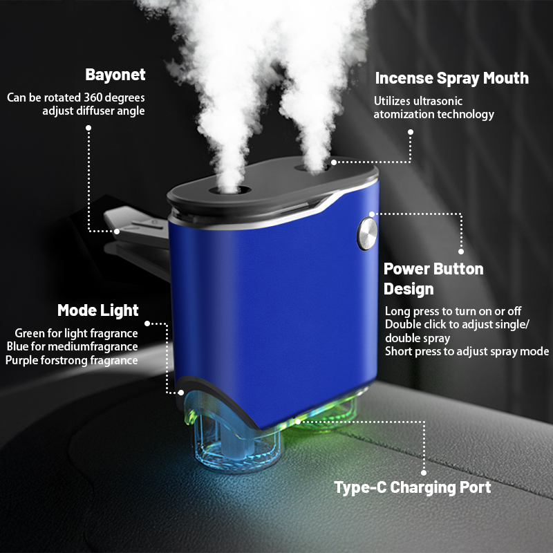 Ambientador para Auto, Tres In - Car Aroma Diffuser Usb reseña y precio