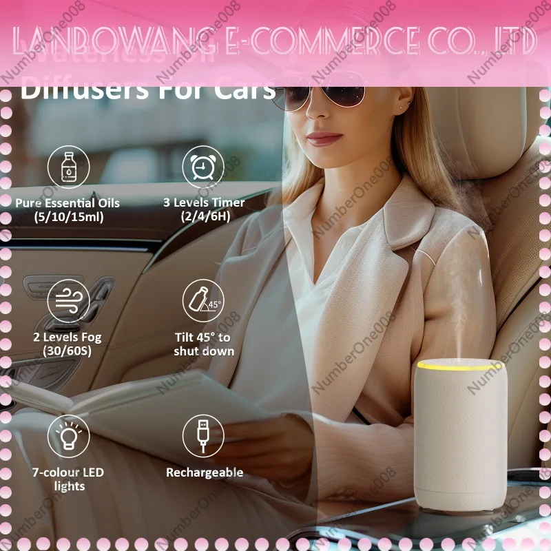Difusor de Aroma de Niebla Frí - Car Aroma Diffuser Usb reseña y precio