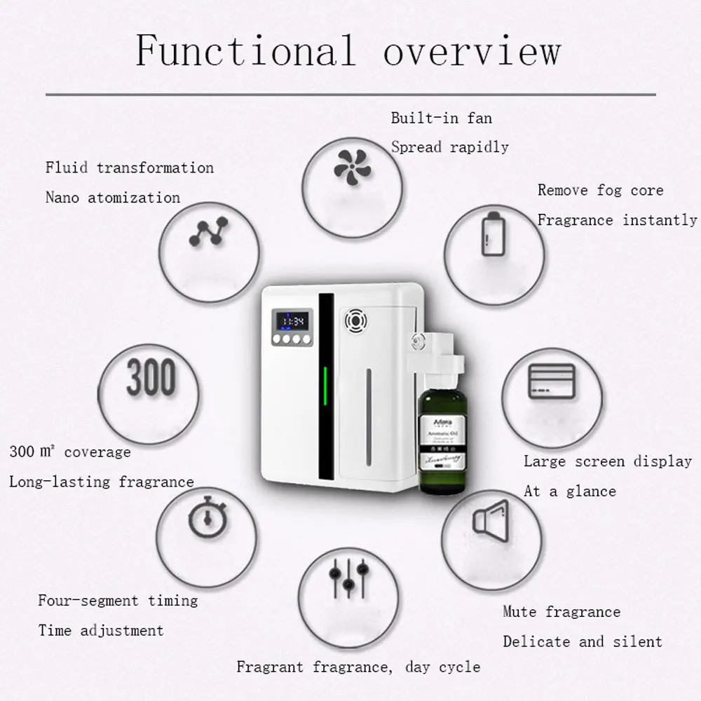 Difusor de Aroma, Máquina de F - Aroma Diffuser For Large Room reseña y precio