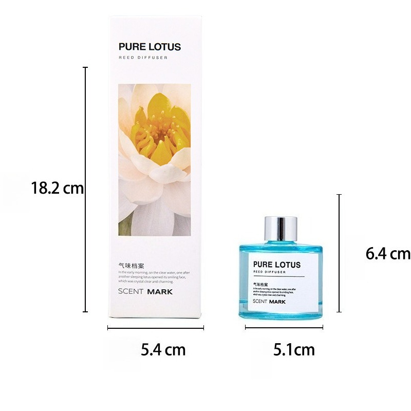 Juego de Difusores de Aroma de - Diffuser Reed Sticks Set reseña y precio