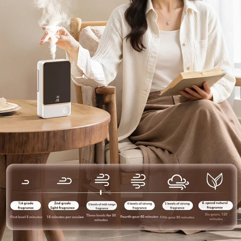 Difusor de Aromas Inteligente, - Cold Air Diffuser Nebulizer reseña y precio