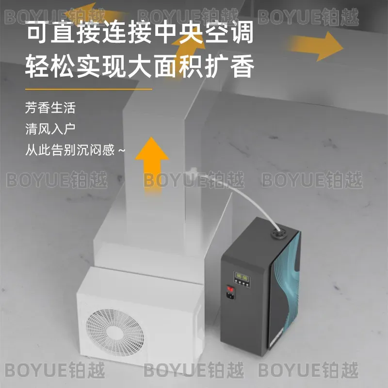 Difusor de Aroma Inteligente C - Smart Scent Machine Commercial reseña y precio