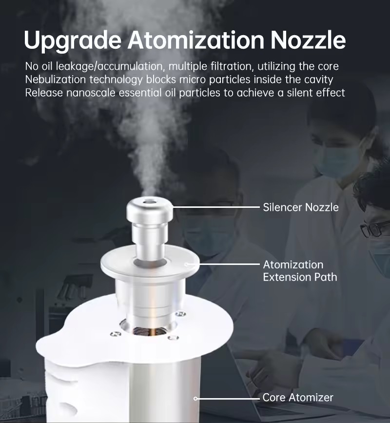 Difusor de Aroma Comercial Int - Smart Aroma Diffuser Wifi App reseña y precio