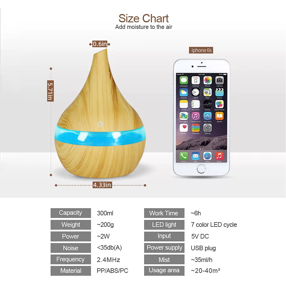 Humidificador y difusor USB de - Essential Oil Diffuser Humidifier Combo reseña y precio
