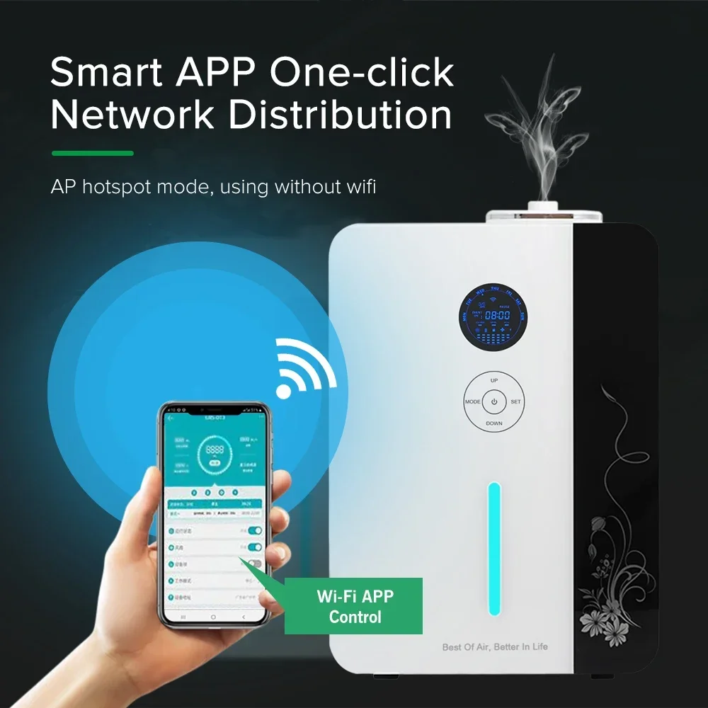 Ambientador aromático comercia - Smart Scent Machine Commercial reseña y precio