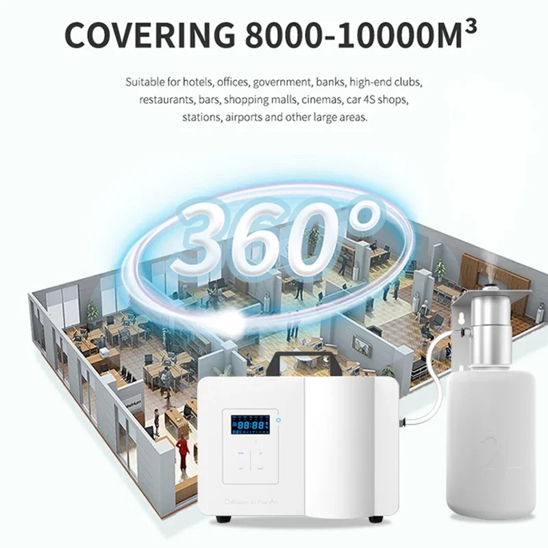 Difusor de Aroma Namste con Co - Smart Scent Machine Commercial reseña y precio