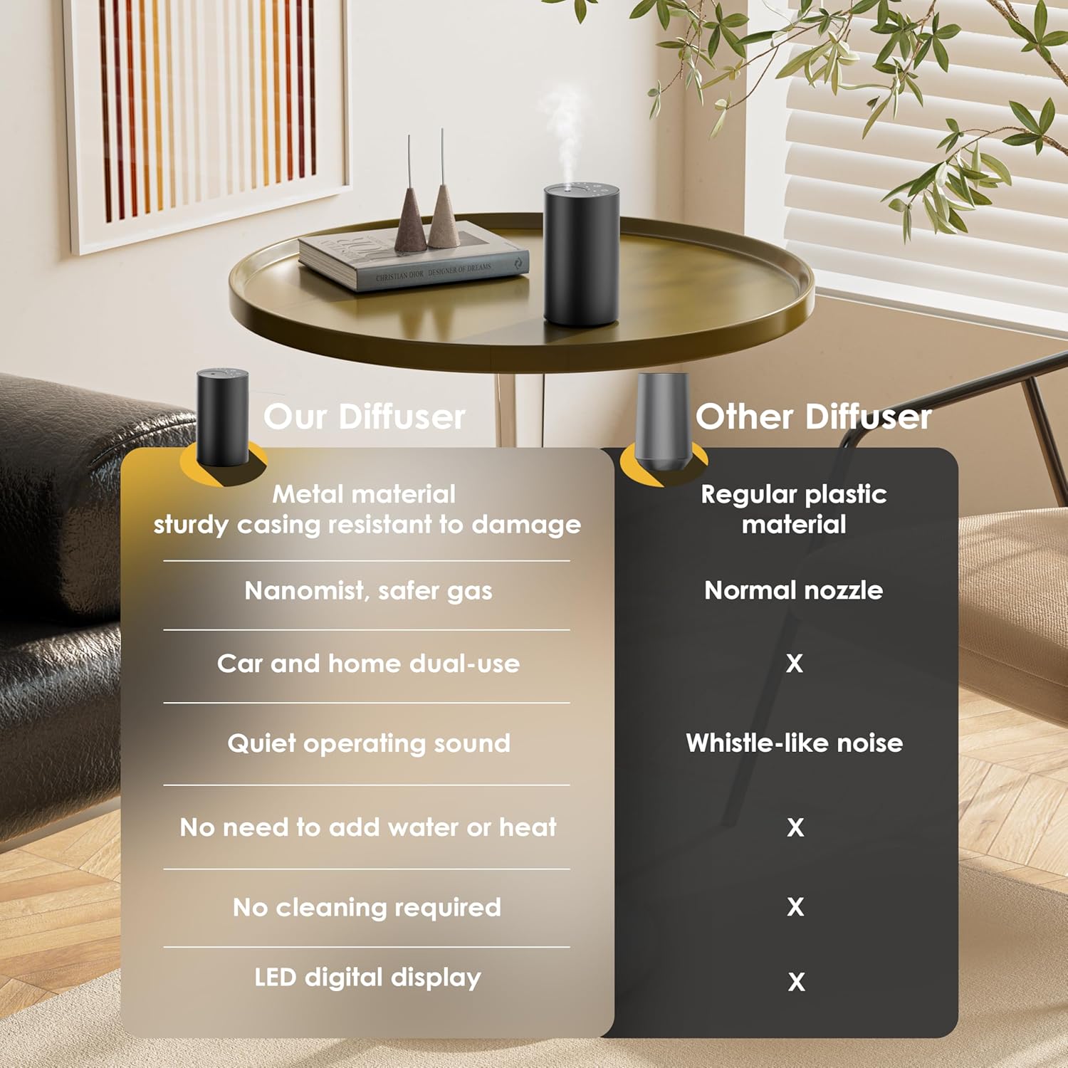 Difusor de Aceites Esenciales  - Waterless Essential Oil Diffuser reseña y precio