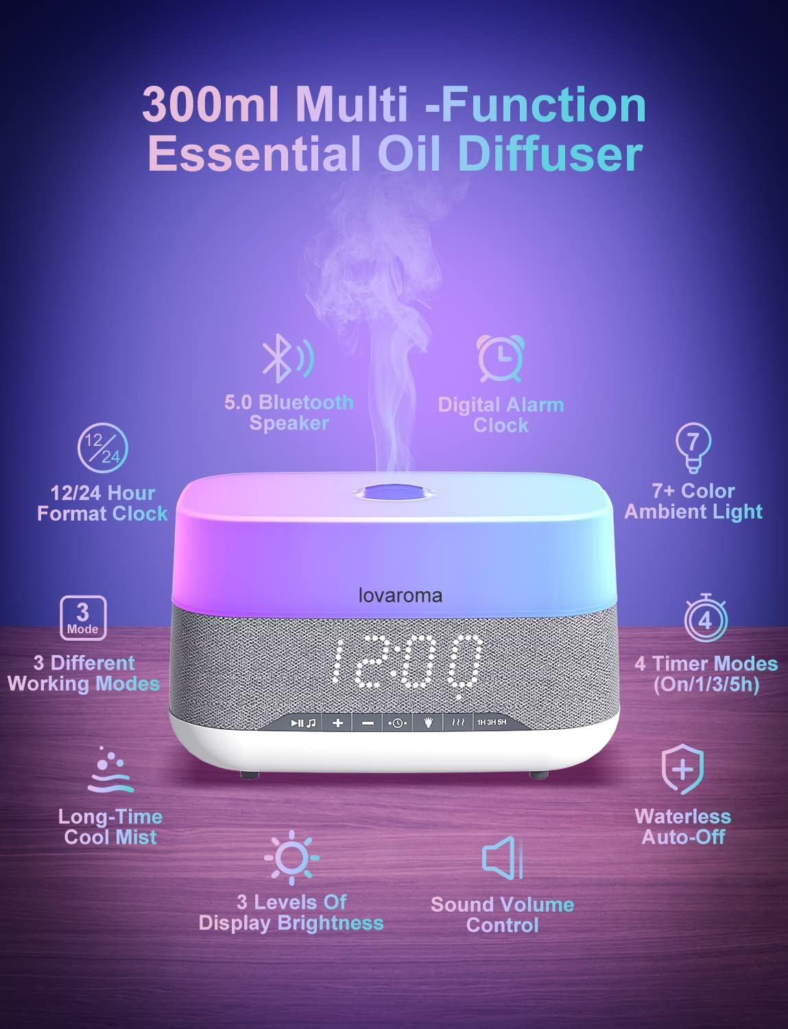 Difusor de Aceites Esenciales  - Aroma Diffuser Bluetooth Led reseña y precio