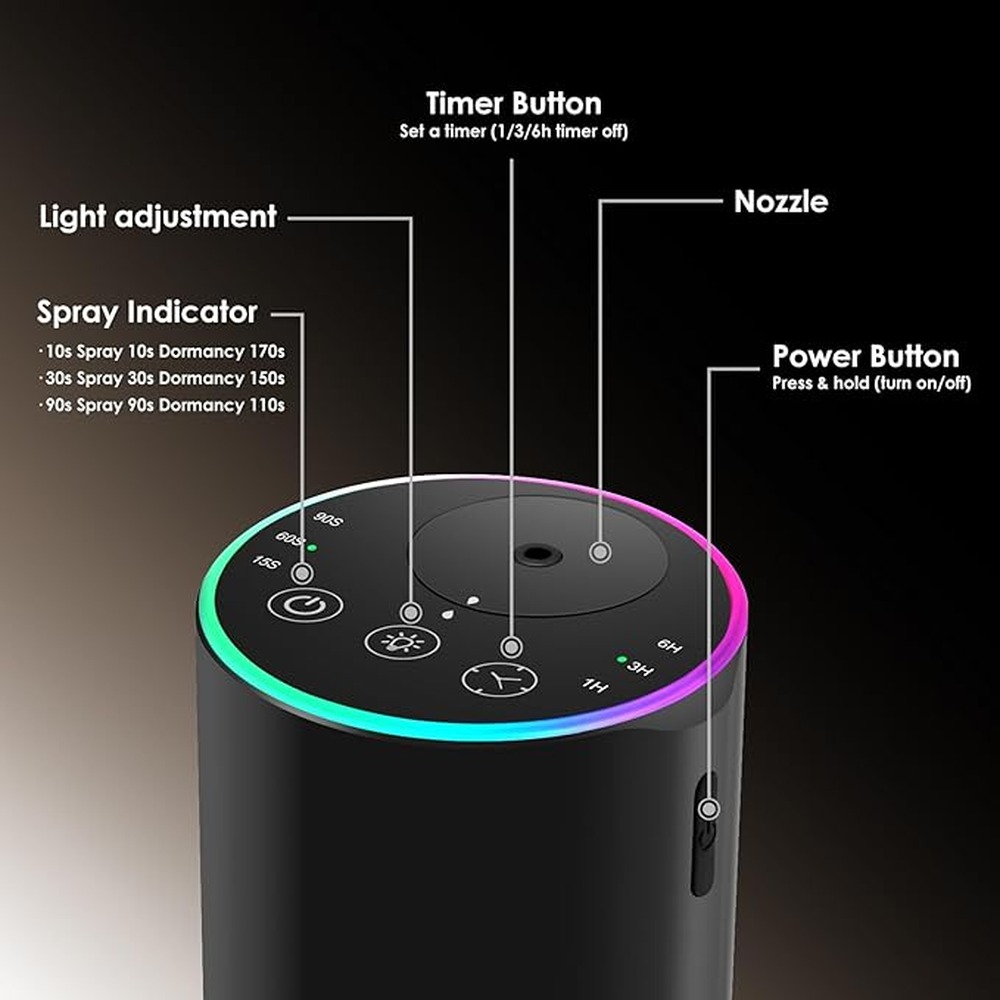 Difusor de aceites esenciales  - Waterless Essential Oil Diffuser reseña y precio