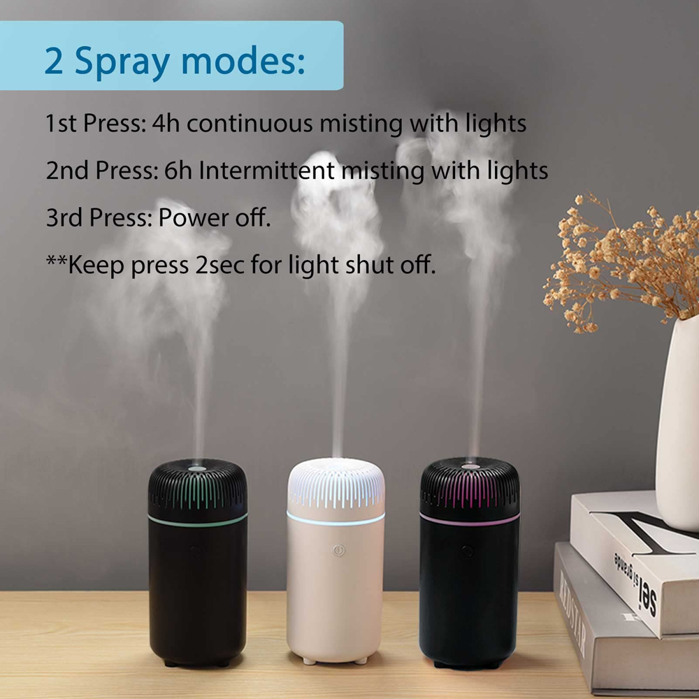 Difusor de aromas para coche,  - Car Aroma Diffuser Usb reseña y precio