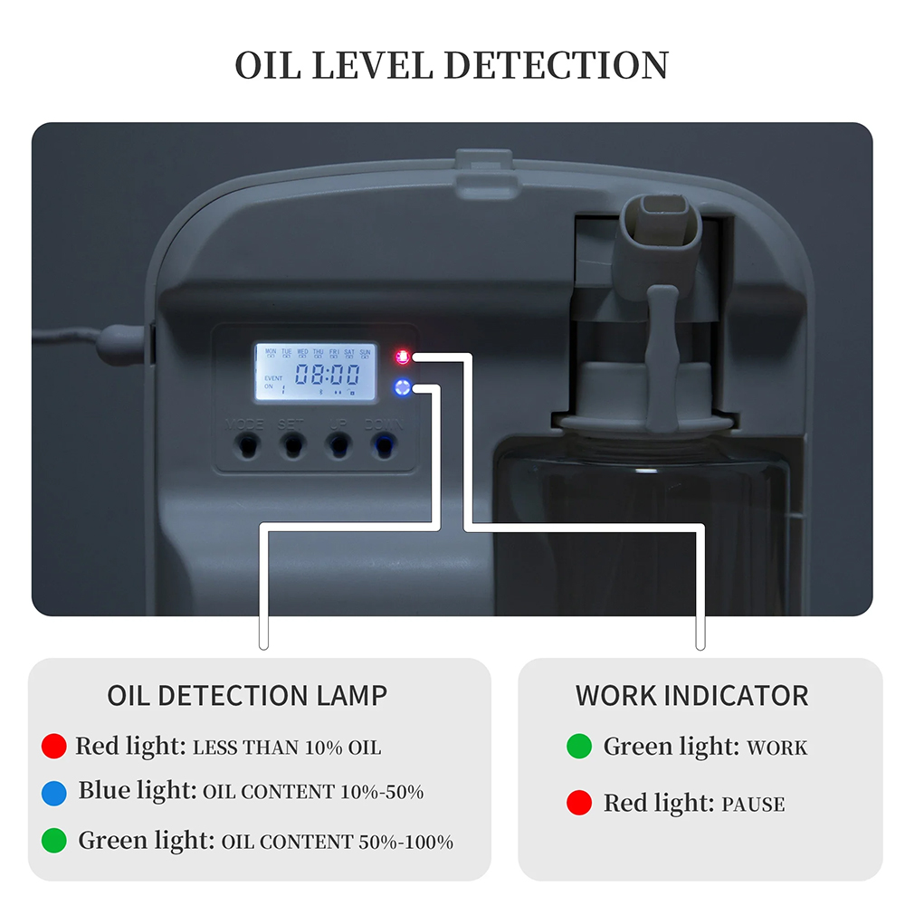 Difusor de Aroma inteligente N - Cold Air Diffuser Nebulizer reseña y precio