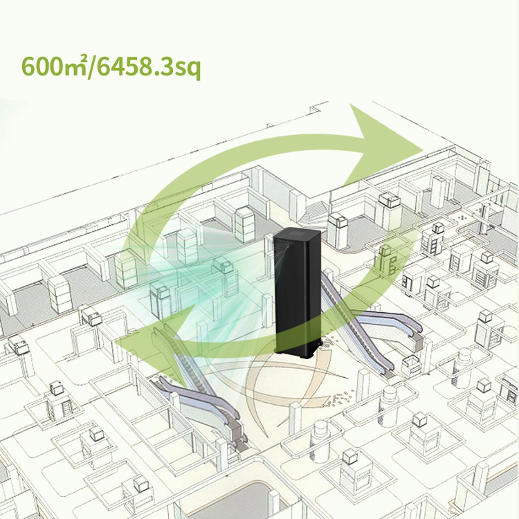 Difusor de Fragancias de 1000  - Smart Scent Machine Commercial reseña y precio
